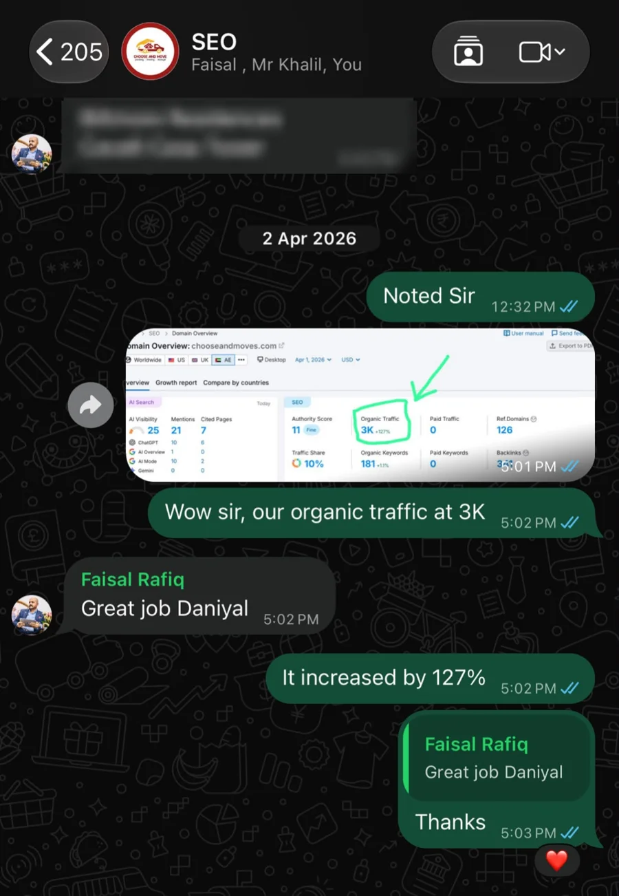 WhatsApp message from Choose and Move: Great job Daniyal, after organic traffic reached 3K