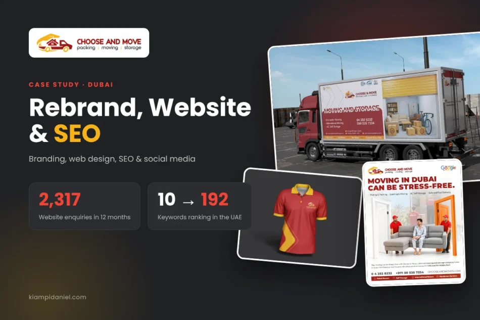 Choose and Move Branding, Website & SEO Case Study